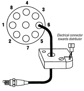 Inductive Pickup