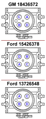 Injector Connections